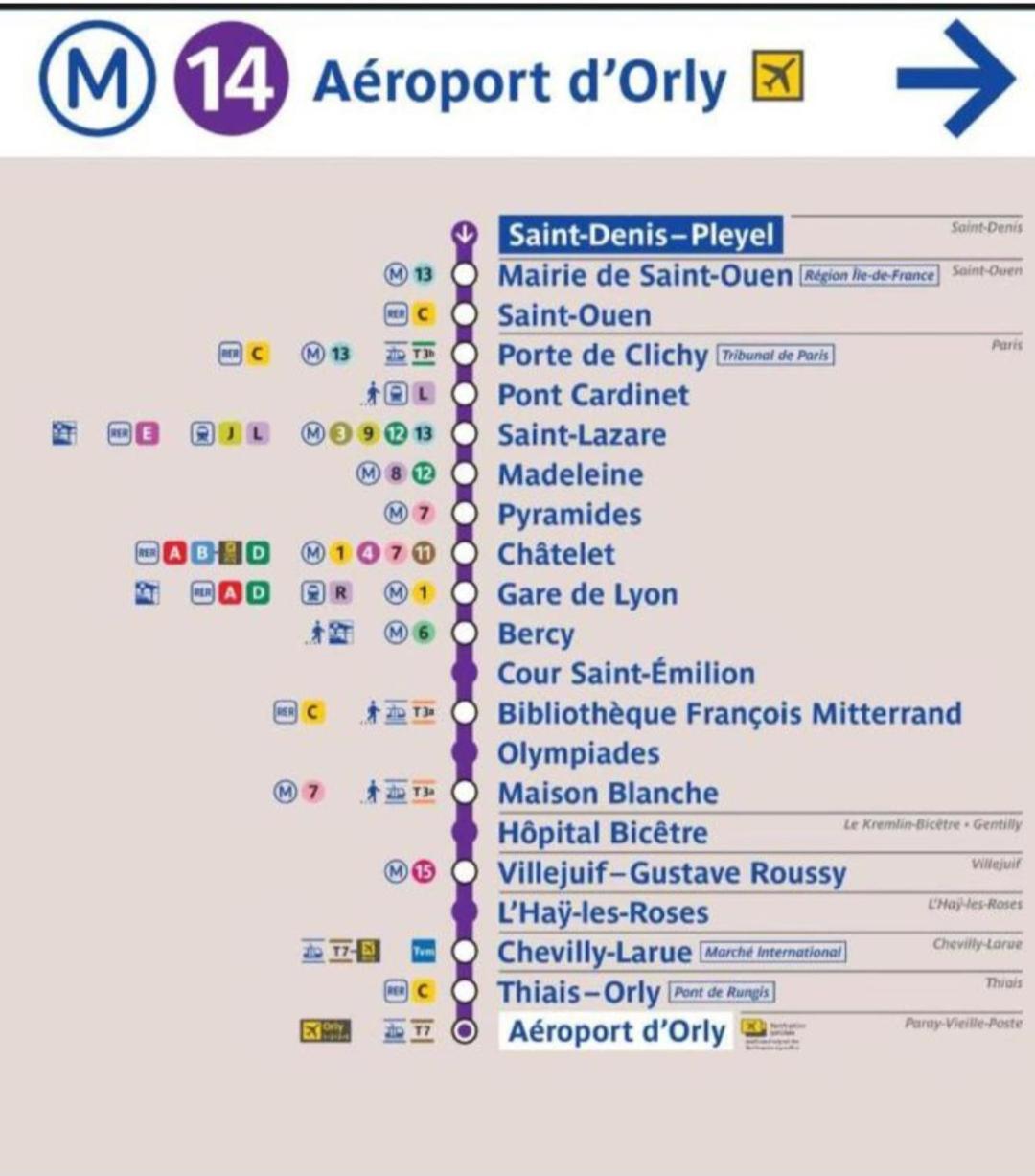 帕艾维坡斯特Beau F2-5Mn Aeroport D'Orly-Parking Prive Gratuit公寓 外观 照片